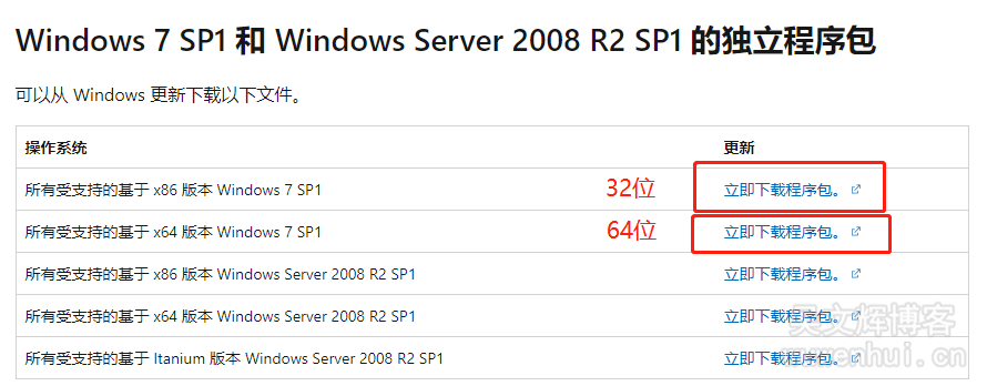 Windows7检查更新提示错误代码80072EFE解决方法